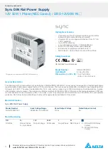 Предварительный просмотр 1 страницы Delta DRS-24V30W-1AZ Technical Data Sheet