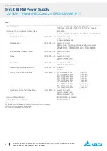 Предварительный просмотр 5 страницы Delta DRS-24V30W-1AZ Technical Data Sheet