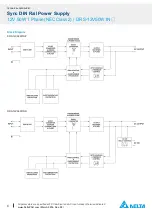 Предварительный просмотр 6 страницы Delta DRS-24V30W-1AZ Technical Data Sheet