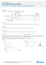 Предварительный просмотр 11 страницы Delta DRS-24V30W-1AZ Technical Data Sheet