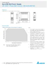 Предварительный просмотр 7 страницы Delta DRS-24V30W1NZ Technical Data Sheet