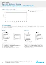 Предварительный просмотр 8 страницы Delta DRS-24V30W1NZ Technical Data Sheet