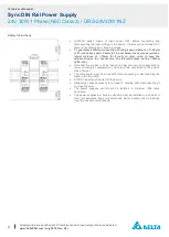 Предварительный просмотр 9 страницы Delta DRS-24V30W1NZ Technical Data Sheet