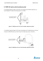 Предварительный просмотр 81 страницы Delta DRS40L3SOADF003 User Manual