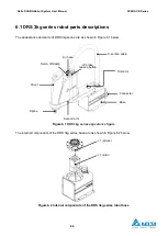 Предварительный просмотр 84 страницы Delta DRS40L3SOADF003 User Manual