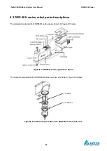 Предварительный просмотр 88 страницы Delta DRS40L3SOADF003 User Manual