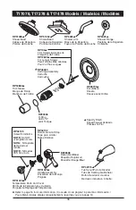 Preview for 70 page of Delta Dryden T17251-SS Installation Instructions Manual