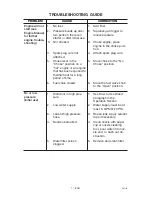 Предварительный просмотр 17 страницы Delta DT2200P Instruction Manual