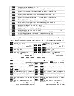 Предварительный просмотр 5 страницы Delta DT3 Series Instruction Sheet