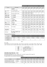 Preview for 11 page of Delta DTE10P Series Instruction Sheet