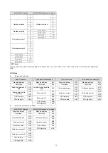 Preview for 13 page of Delta DTE10P Series Instruction Sheet