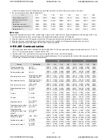 Preview for 9 page of Delta DTE10T Series Instruction Sheet