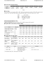 Preview for 11 page of Delta DTE10T Series Instruction Sheet