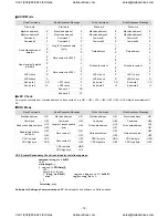 Preview for 12 page of Delta DTE10T Series Instruction Sheet