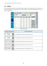 Preview for 37 page of Delta DTV Series User Manual