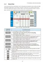 Preview for 38 page of Delta DTV Series User Manual