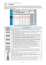 Preview for 39 page of Delta DTV Series User Manual