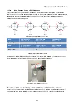 Preview for 59 page of Delta DTV Series User Manual