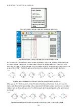 Preview for 60 page of Delta DTV Series User Manual