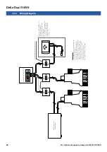 Preview for 22 page of Delta Dual V4 Installation Instructions Manual