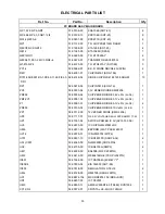 Preview for 30 page of Delta DV-3200 Service Manual