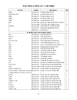 Preview for 34 page of Delta DV-3200 Service Manual