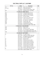 Preview for 36 page of Delta DV-3200 Service Manual