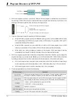 Предварительный просмотр 8 страницы Delta DVP-10PM Applications Manual