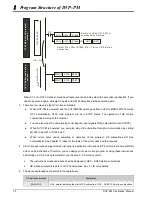 Предварительный просмотр 10 страницы Delta DVP-10PM Applications Manual