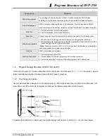 Предварительный просмотр 13 страницы Delta DVP-10PM Applications Manual