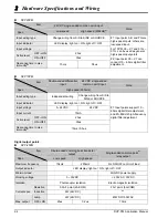 Предварительный просмотр 19 страницы Delta DVP-10PM Applications Manual