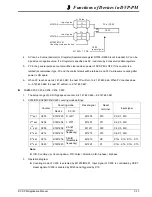 Предварительный просмотр 58 страницы Delta DVP-10PM Applications Manual