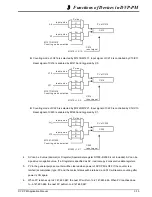 Предварительный просмотр 60 страницы Delta DVP-10PM Applications Manual