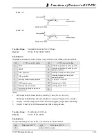 Предварительный просмотр 98 страницы Delta DVP-10PM Applications Manual