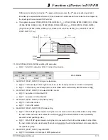 Предварительный просмотр 118 страницы Delta DVP-10PM Applications Manual