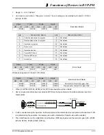 Предварительный просмотр 120 страницы Delta DVP-10PM Applications Manual