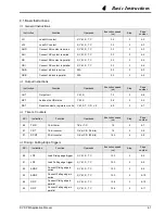 Предварительный просмотр 126 страницы Delta DVP-10PM Applications Manual