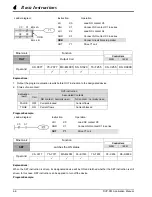 Предварительный просмотр 131 страницы Delta DVP-10PM Applications Manual