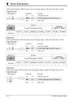 Предварительный просмотр 135 страницы Delta DVP-10PM Applications Manual