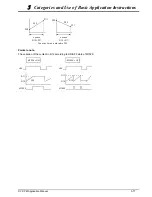 Предварительный просмотр 214 страницы Delta DVP-10PM Applications Manual