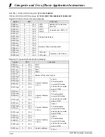 Предварительный просмотр 223 страницы Delta DVP-10PM Applications Manual