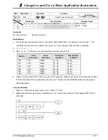 Предварительный просмотр 268 страницы Delta DVP-10PM Applications Manual