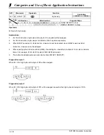 Предварительный просмотр 269 страницы Delta DVP-10PM Applications Manual