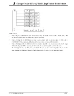 Предварительный просмотр 276 страницы Delta DVP-10PM Applications Manual