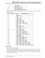 Предварительный просмотр 288 страницы Delta DVP-10PM Applications Manual