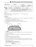 Предварительный просмотр 290 страницы Delta DVP-10PM Applications Manual