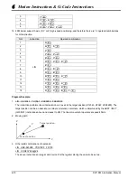 Предварительный просмотр 291 страницы Delta DVP-10PM Applications Manual