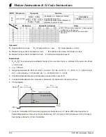 Предварительный просмотр 293 страницы Delta DVP-10PM Applications Manual