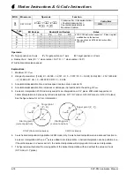 Предварительный просмотр 299 страницы Delta DVP-10PM Applications Manual