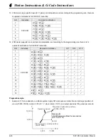 Предварительный просмотр 301 страницы Delta DVP-10PM Applications Manual